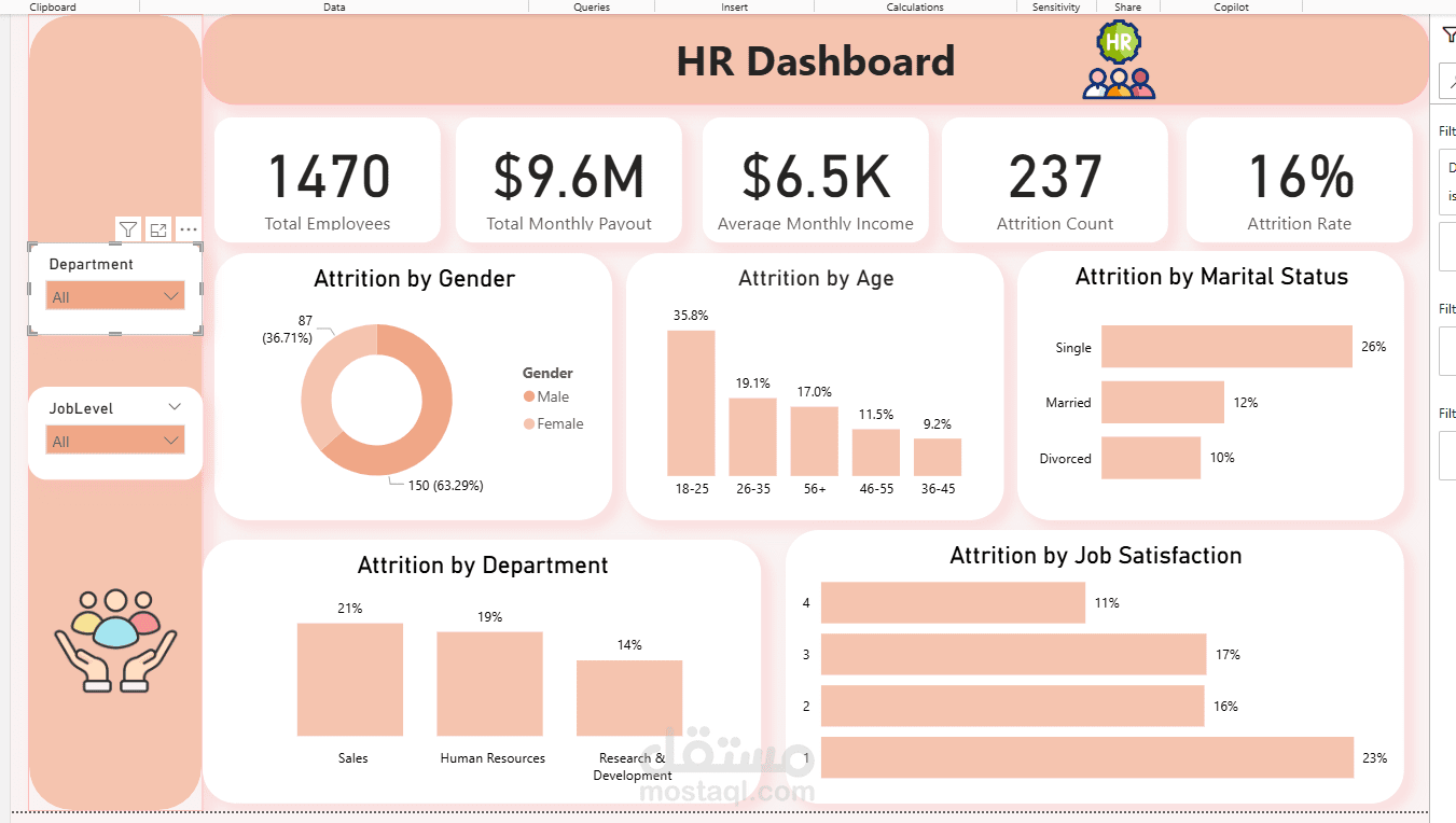 HR dashboard