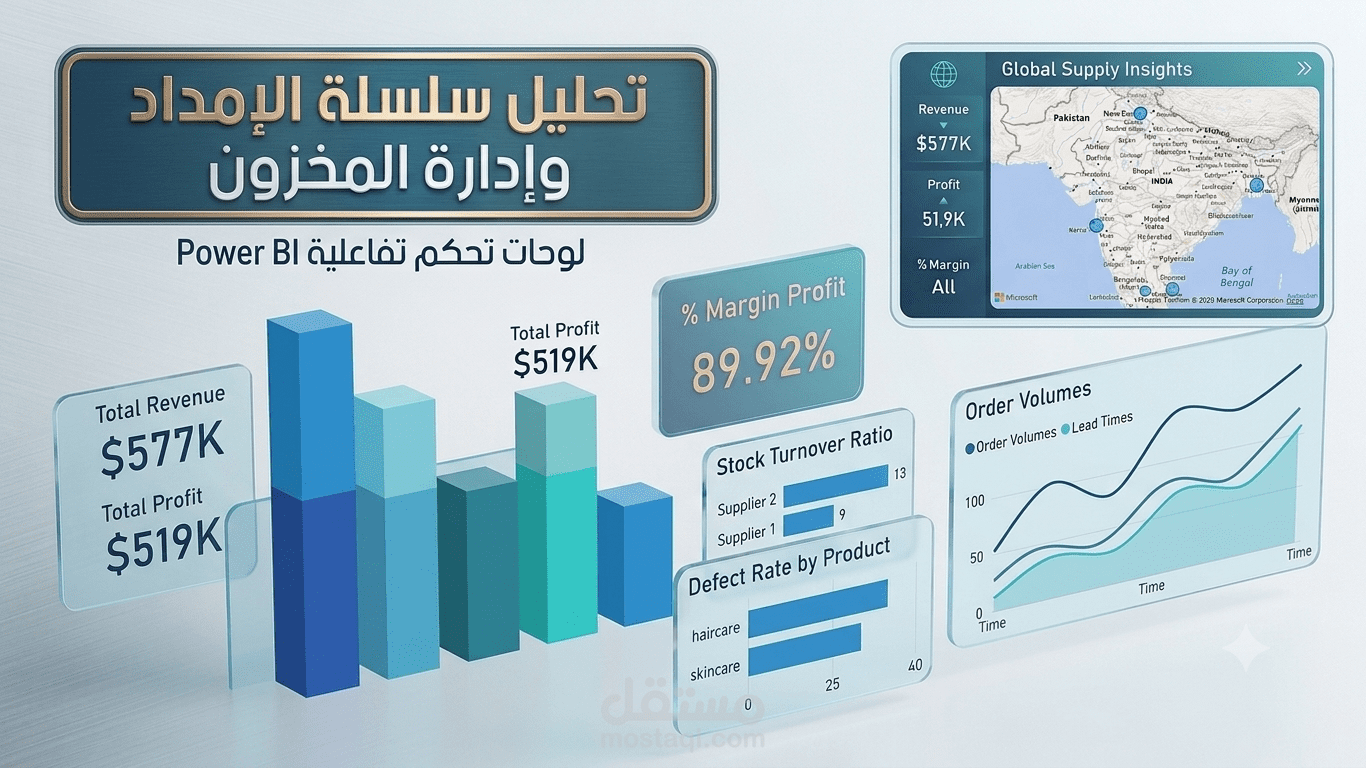 لوحة تحكم تفاعلية لتحليل سلسلة الإمداد وإدارة المخزون (Supply Chain Analytics Dashboard)