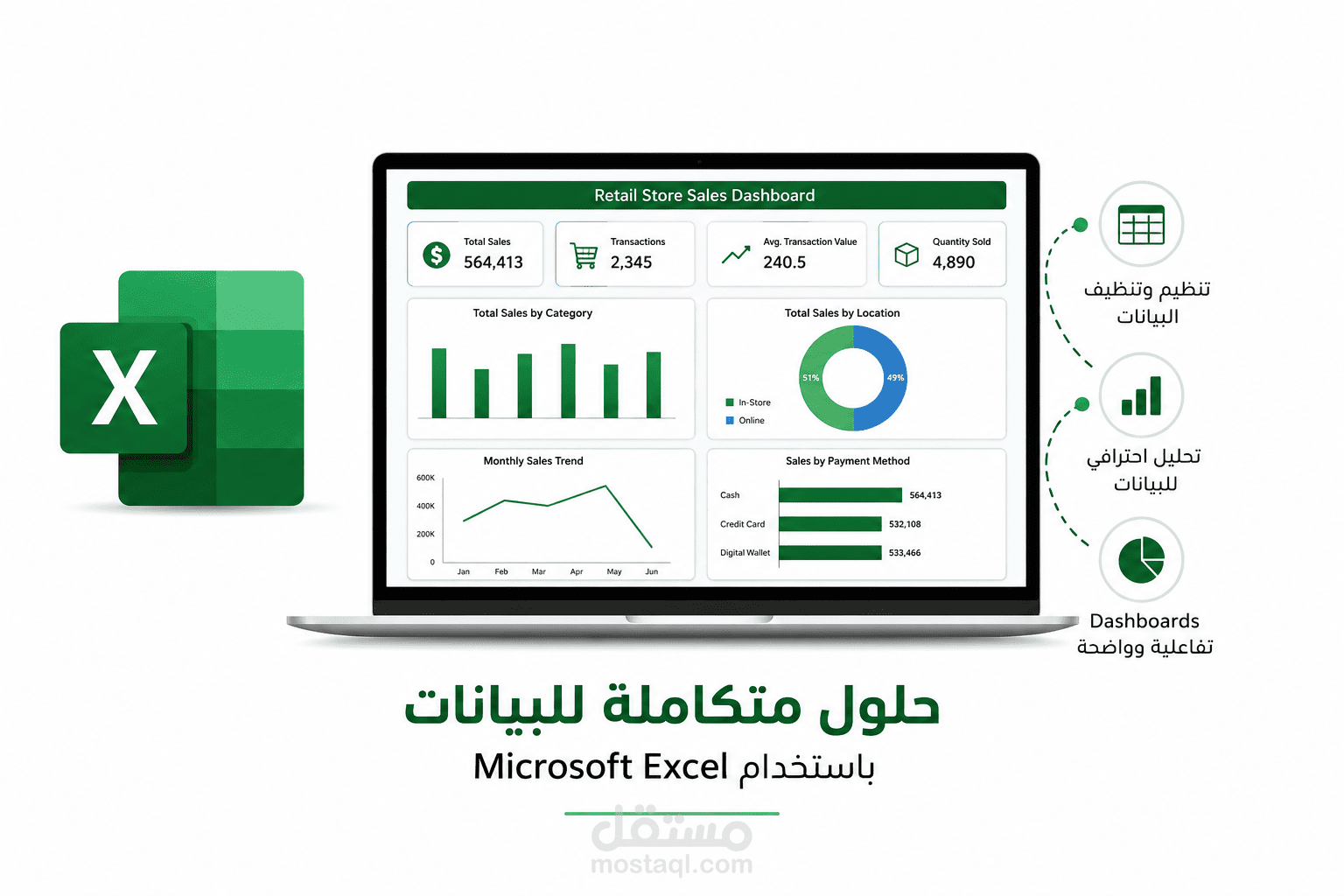Retail Sales Dashboard باستخدام Microsoft Excel