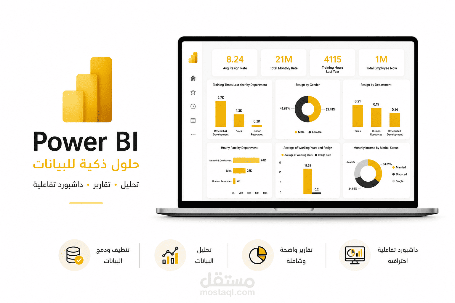 تصميم Dashboard احترافي لتحليل بيانات الموارد البشرية (HR Analysis) باستخدام Power BI