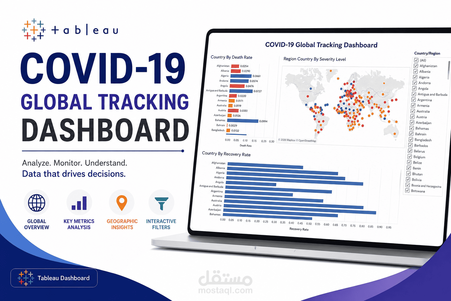 تحليل بيانات COVID-19 وإنشاء Dashboard تفاعلية باستخدام Tableau