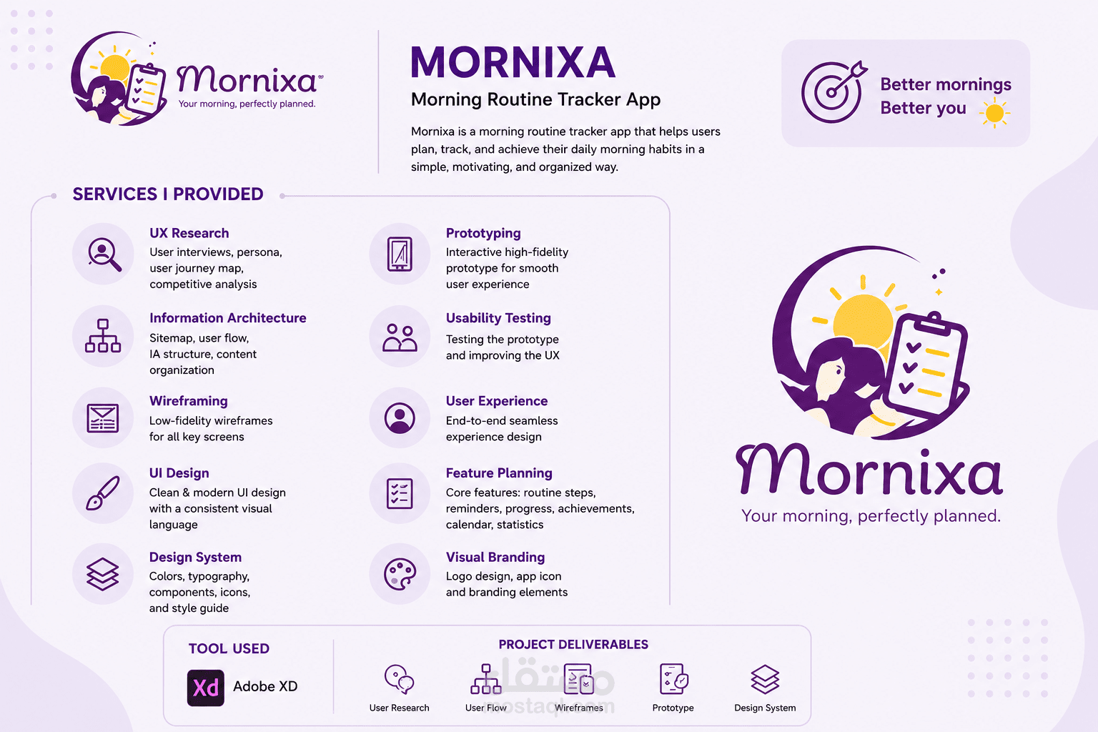 mornixa