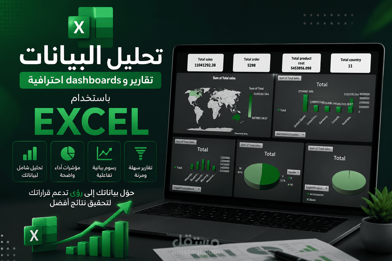 تصميم داشبورد باستخدام اكسيل