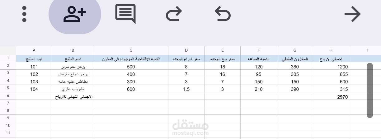 نظام إدارة ومراقبة المخازن والمبيعات لمطعم