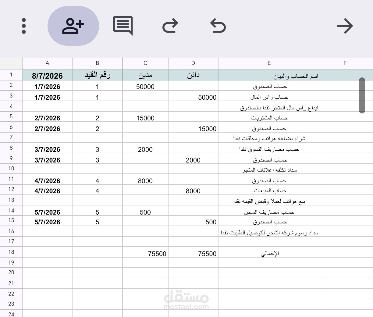 النظام المحاسبي وإعداد قیود اليومية  لمتجر إلكتروني