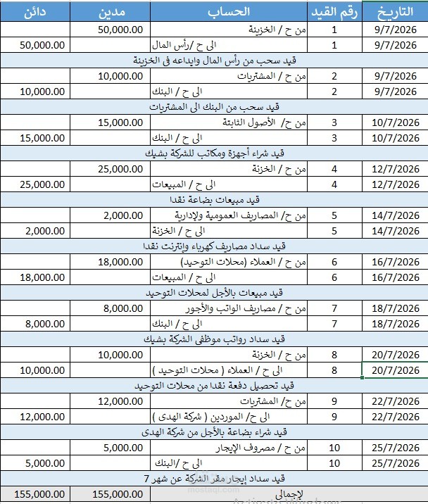 تصميم وإعداد دفتر قيود يومية محاسبي احترافي (Excel)
