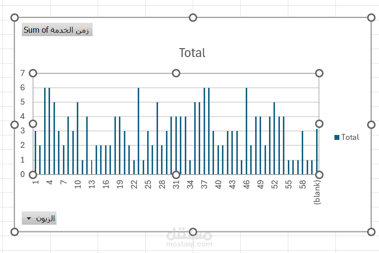 Monte-Carlo Simulation