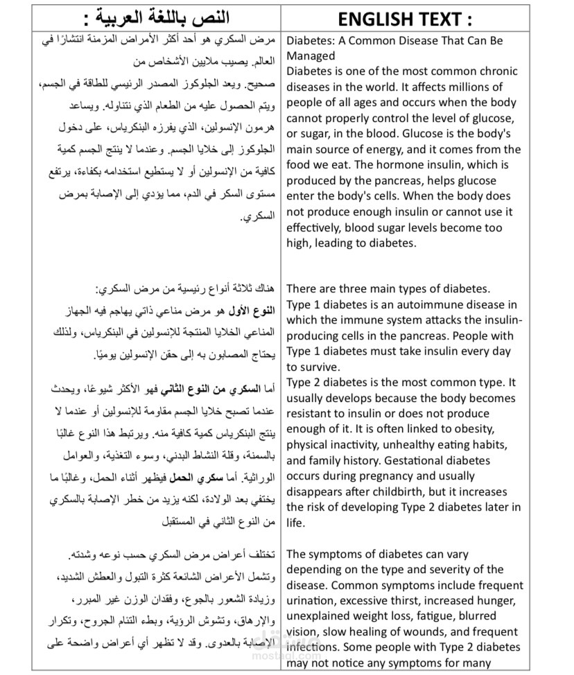 ترجمة تقرير  عن محاول مرض السكري