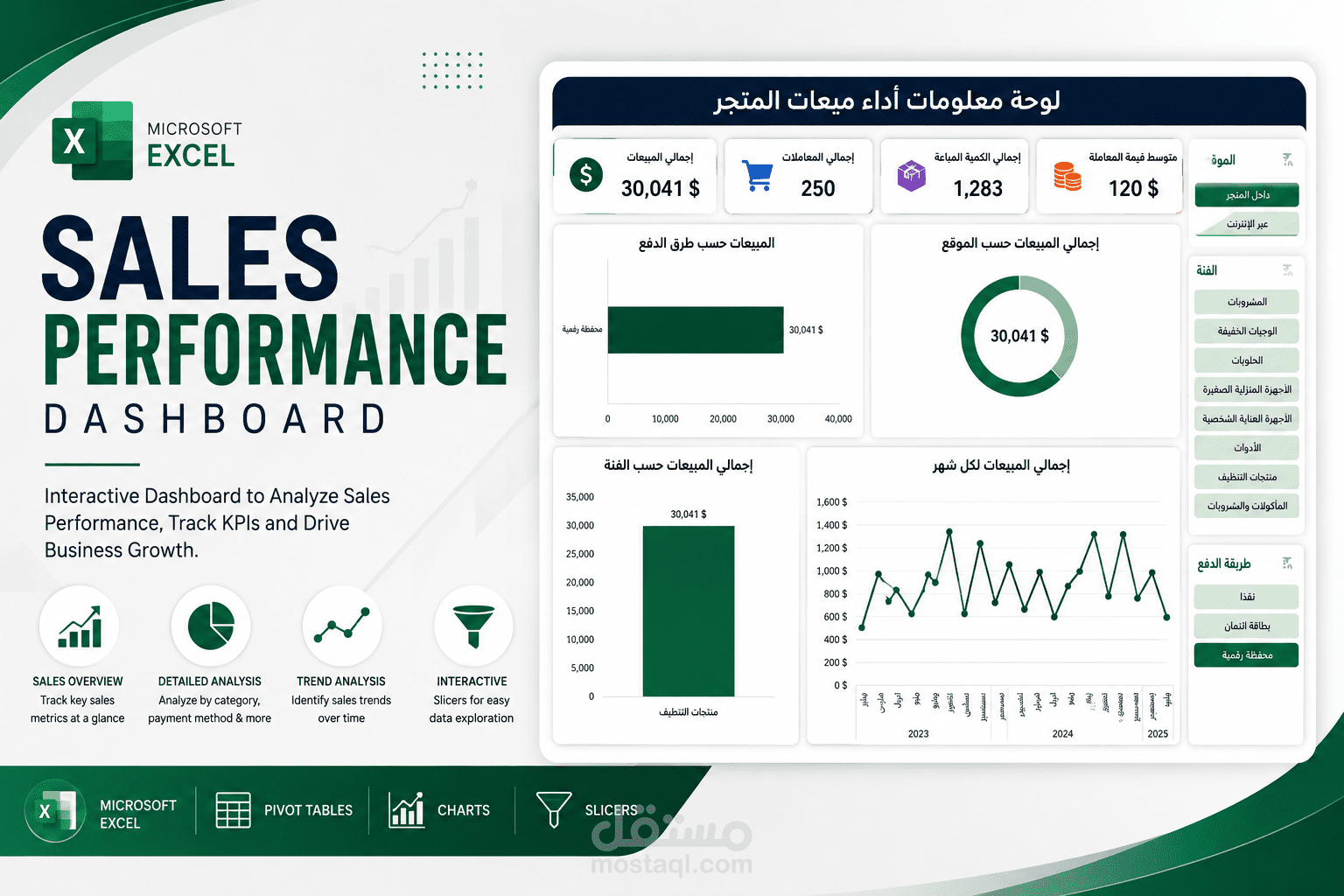 Sales Performance Dashboard باستخدام Microsoft Excel