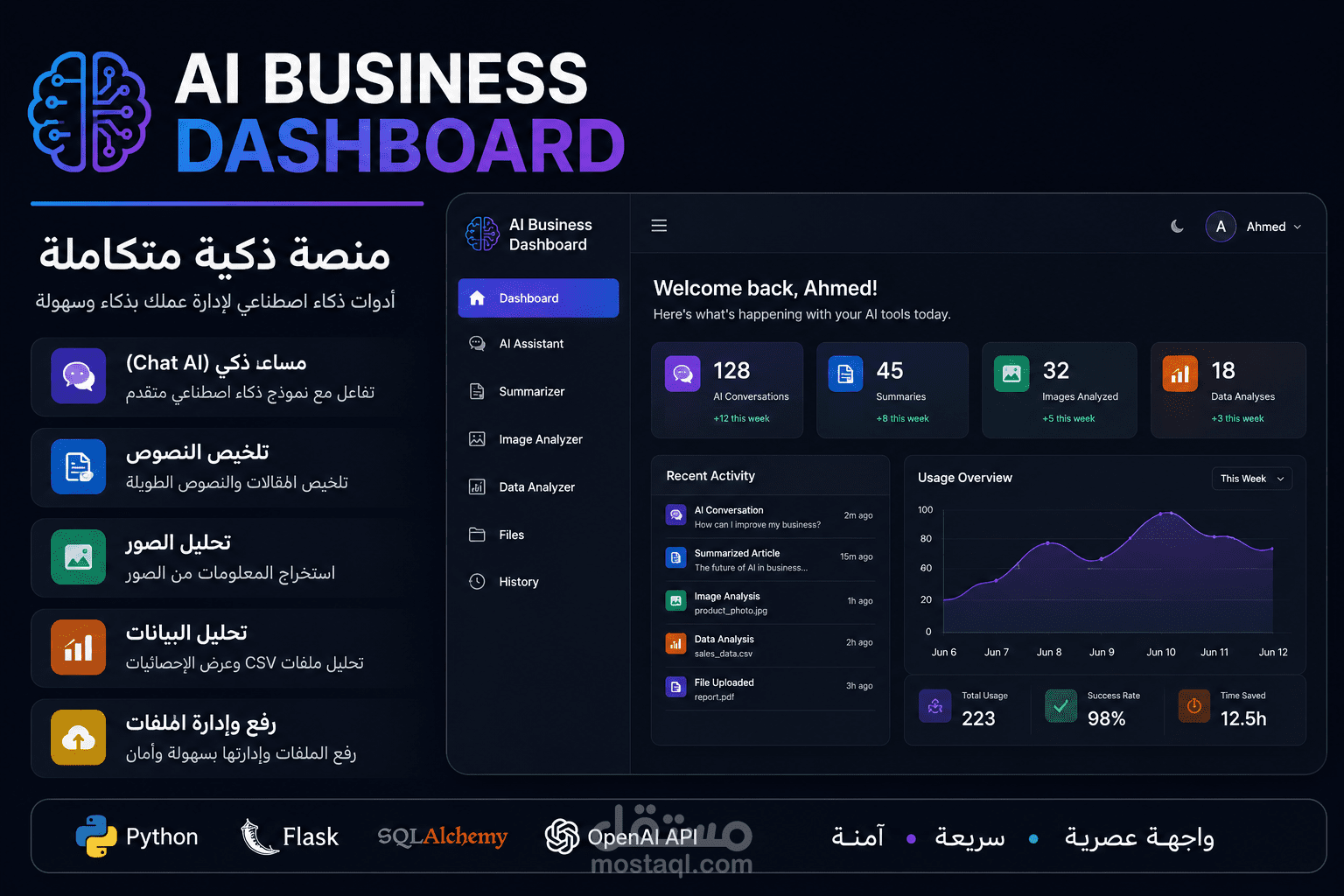 AI-Business-Dashboard