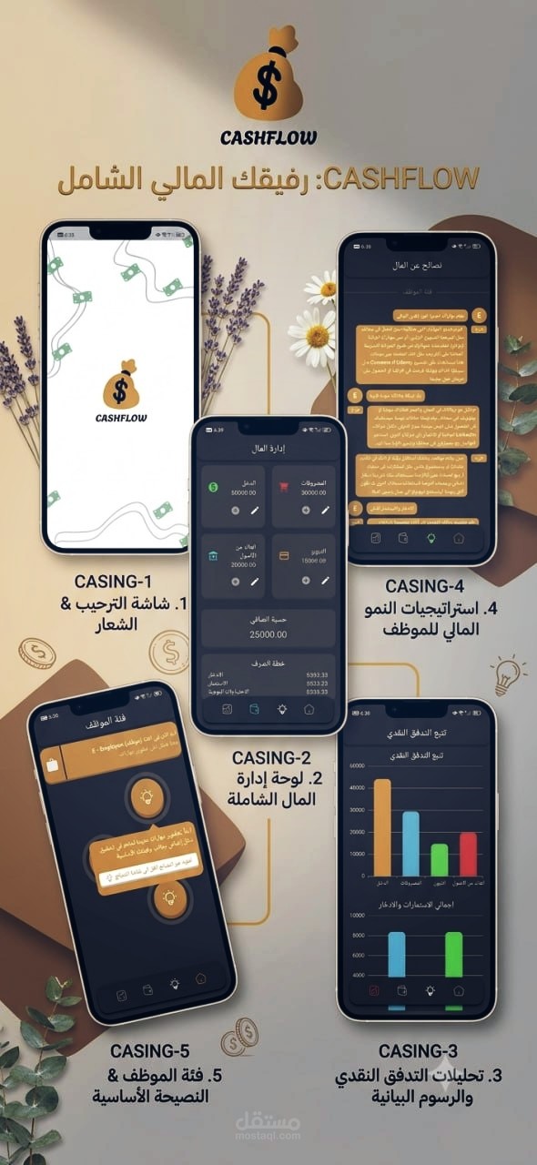 Cash Flow- تطبيق نصائح حول ادارة المال والاستثمار  (Flutter, Provider, Hive)