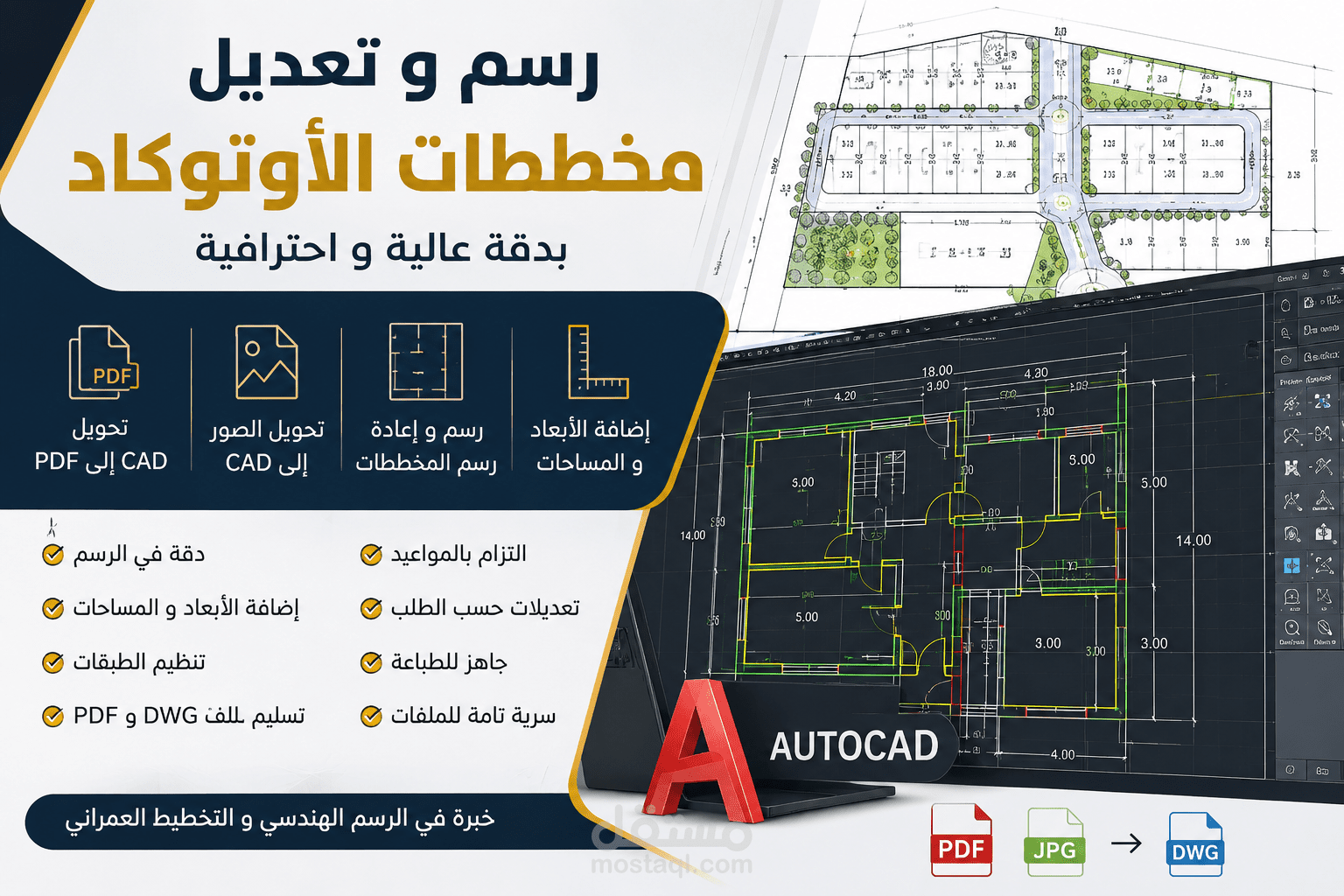 اعداد مخطط تقسيم أراضٍ وفق أسس التخطيط العمراني باستخدام AutoCAD