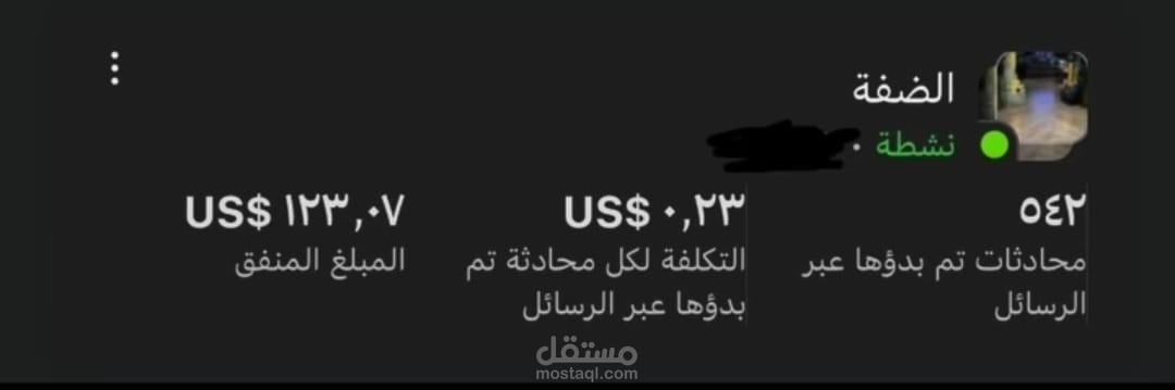 حملة إعلانية لزيادة المحادثات – متجر في الضفة
