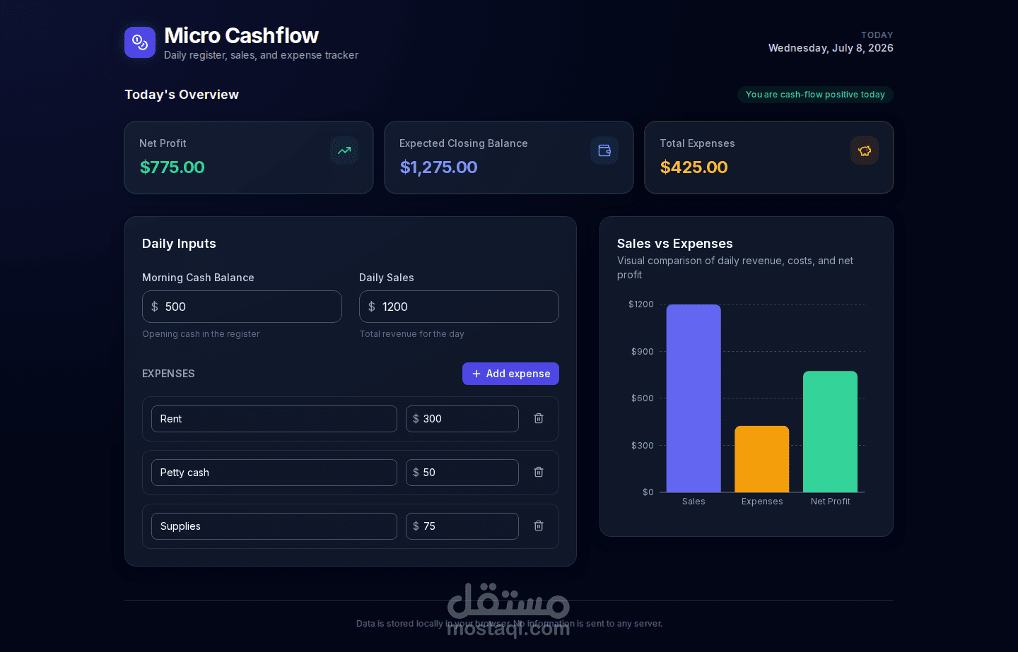 Micro-Cashflow-Dashboard
