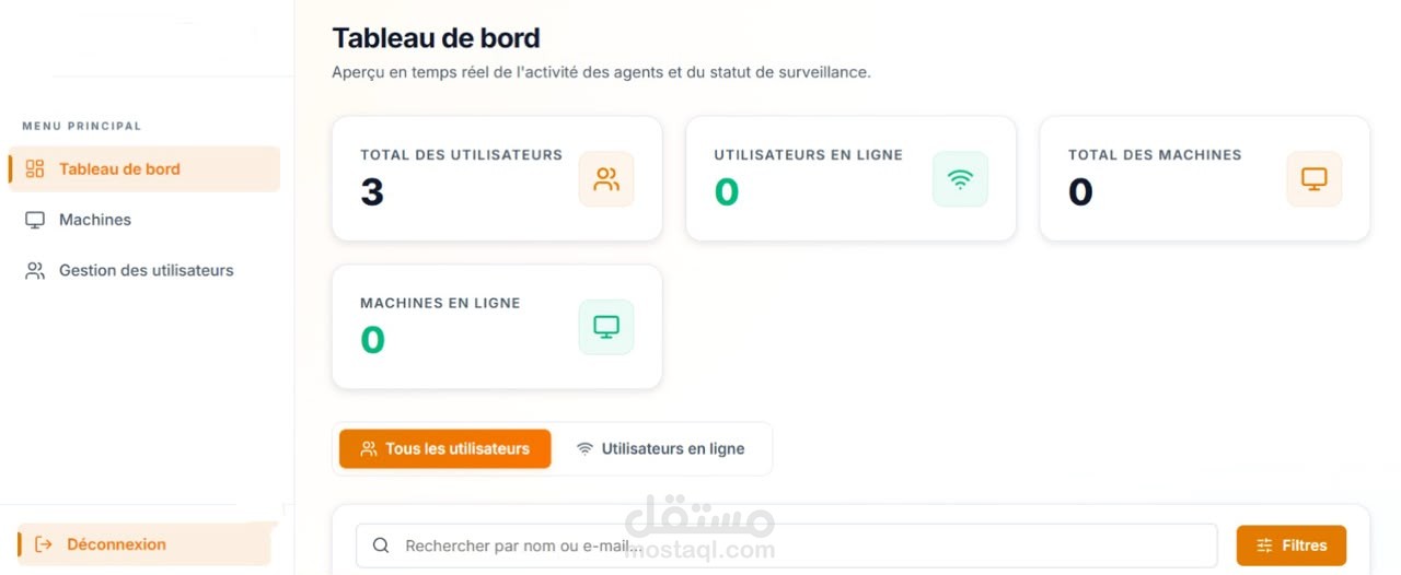 نظام مراقبة وإدارة أداء الموظفين