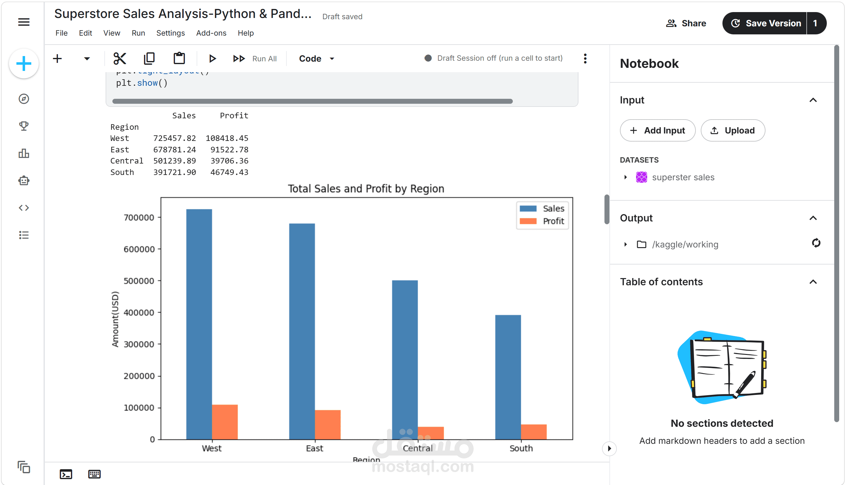 Superstore Sales Analysis - Python and Pandas