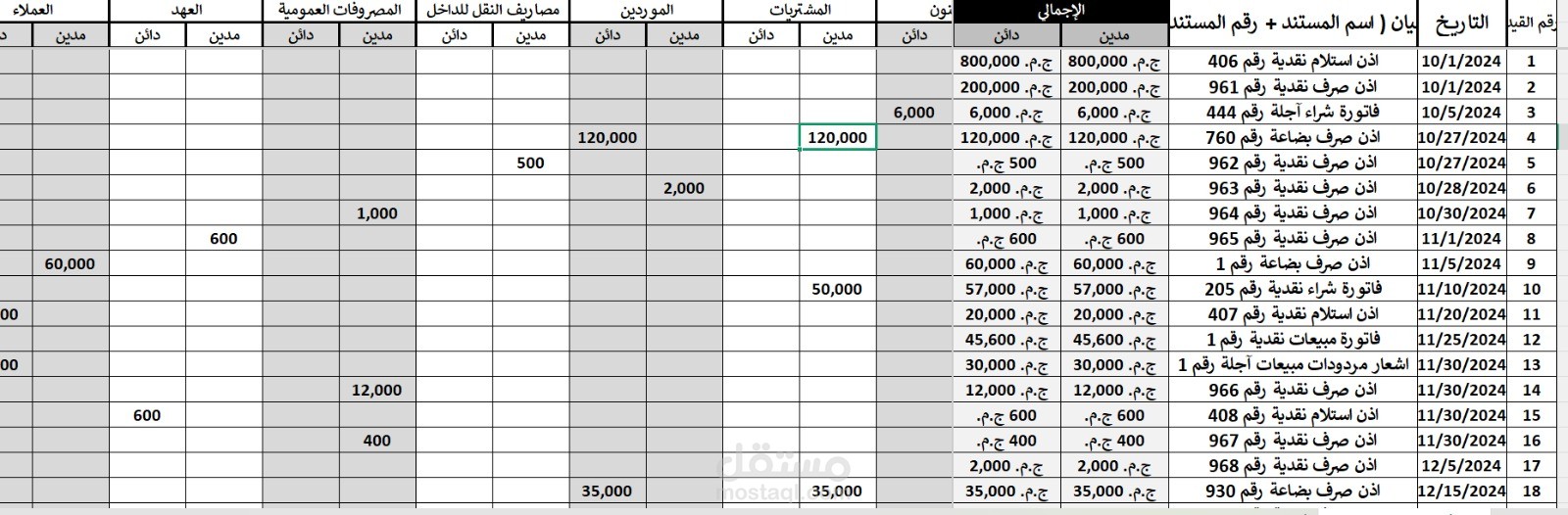 General Accountant