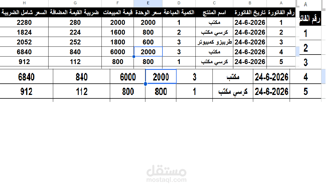مكتب سميرعمر للمحاسبة