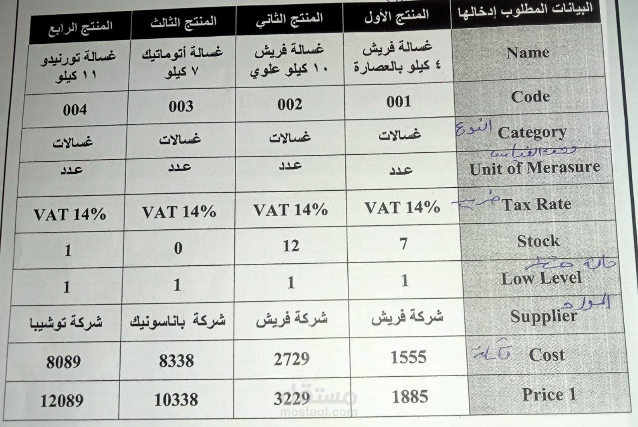 مكتب سمير عمر للمحاسبة
