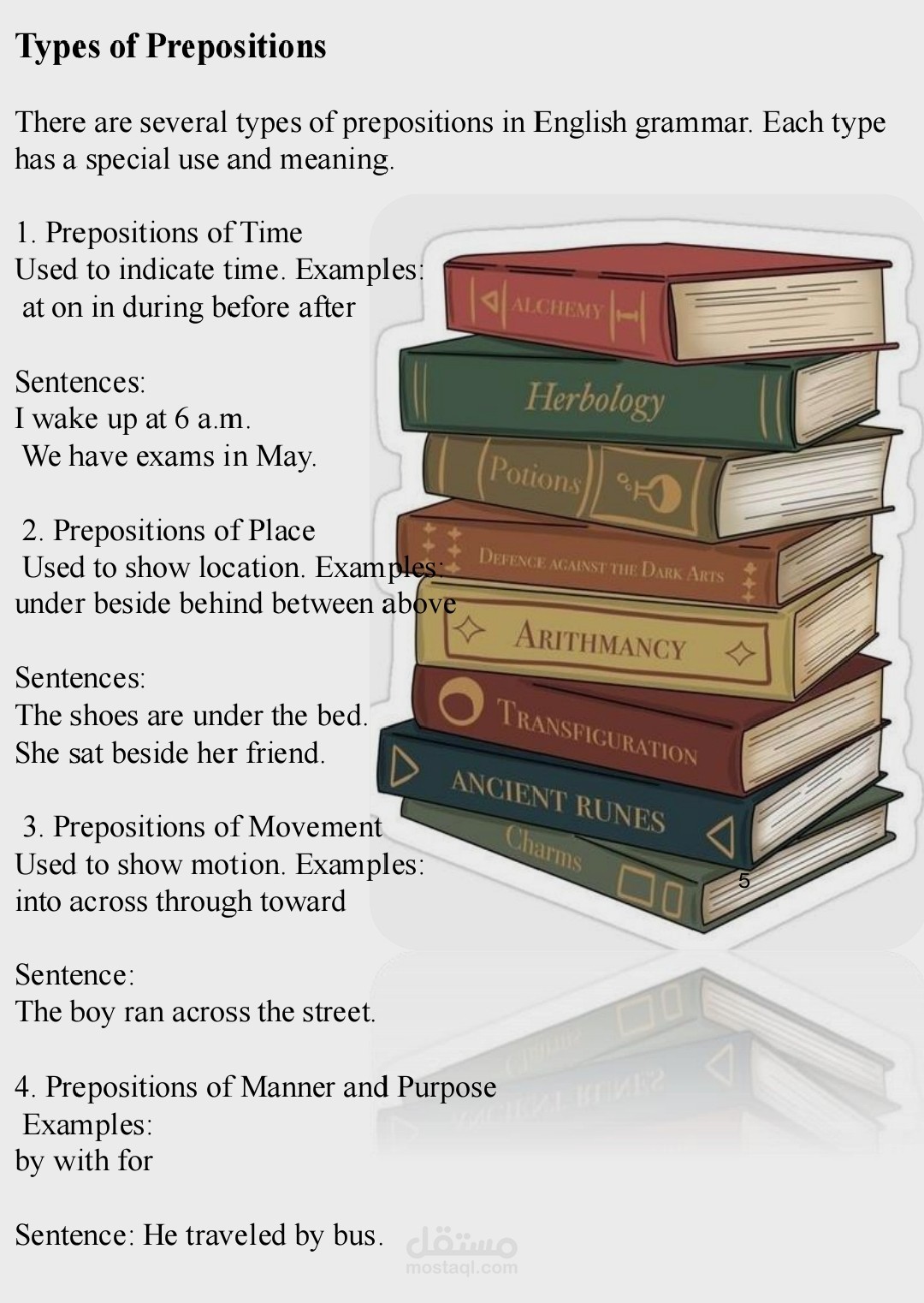 تنسيق وتصميم محتوى تعليمي وقواعد لغة إنجليزية