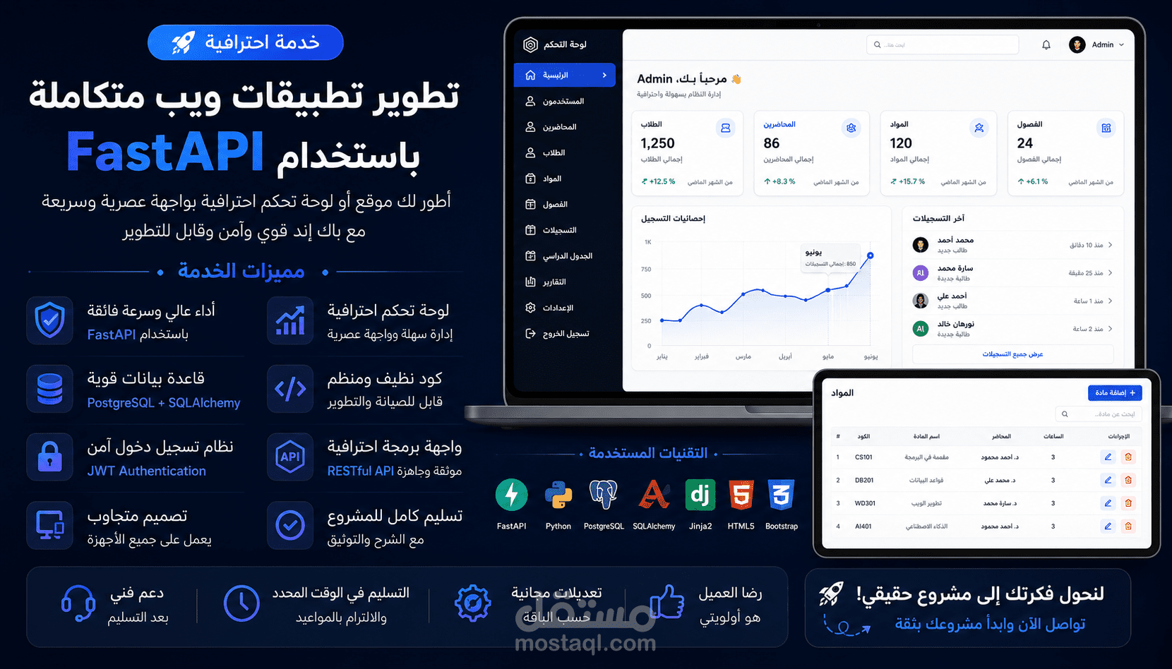 فرونت اند