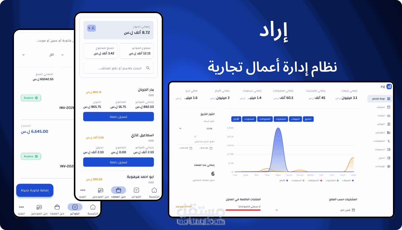 إراد – نظام إدارة أعمال تجارية