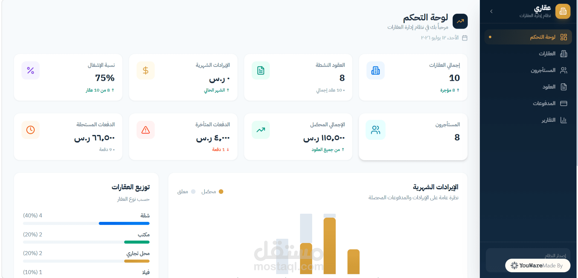 نظام إدارة العقارات