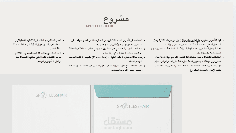 قيادة تأسيس مشروع Spotless Hair إداريًا من مرحلة الفكرة وحتى التشغيل الفعلي، مع بناء أنظمة عمل
