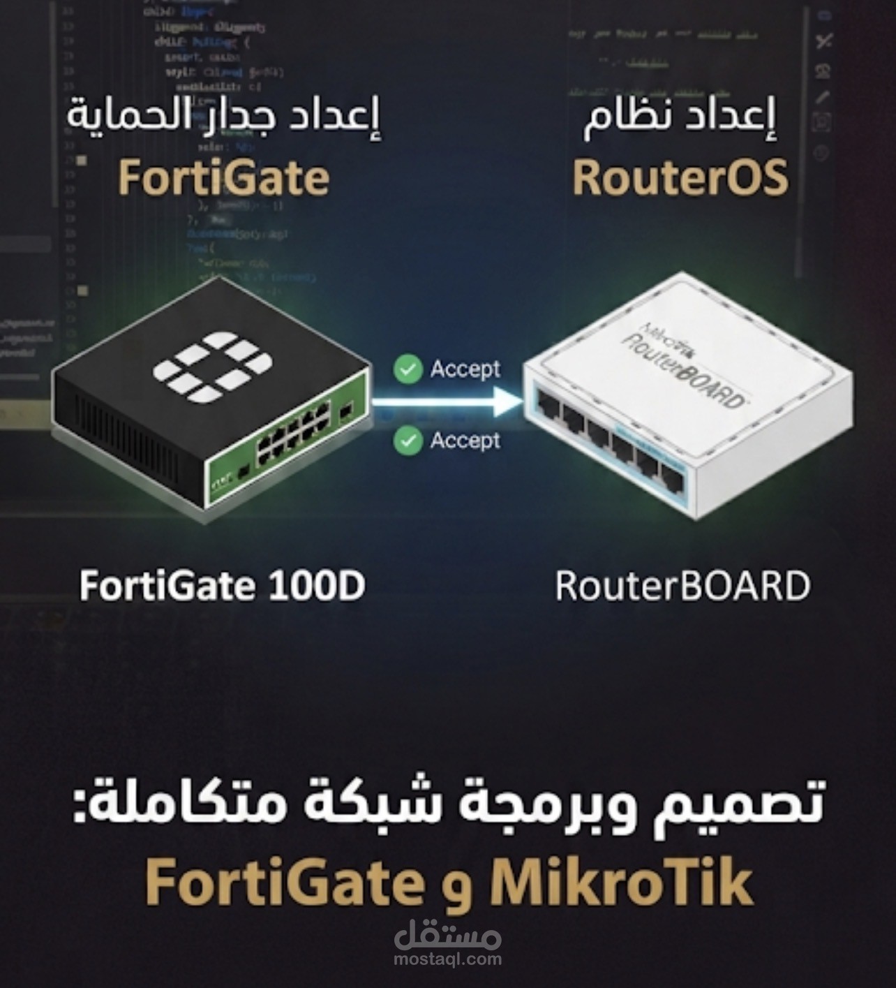 تصميم وبرمجة شبكة متكاملة باستخدام MikroTik و FortiGate"