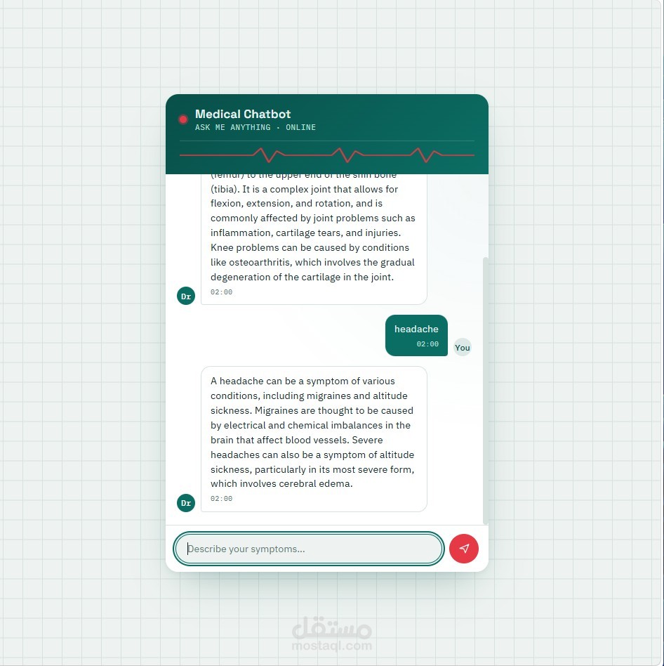 تطوير مساعد طبي ذكي (Medical AI Chatbot) باستخدام الذكاء الاصطناعي وتقنية RAG