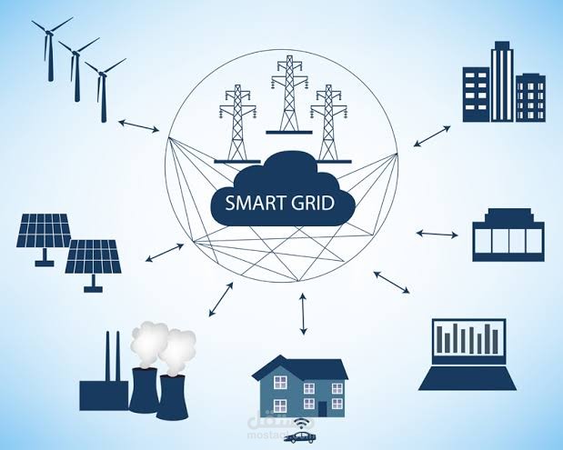 Cyber security in smart grid