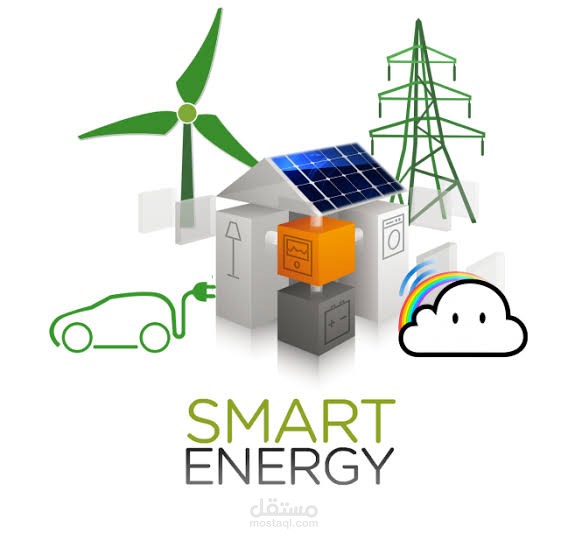 Virtual Inertia Control in Microgrids
