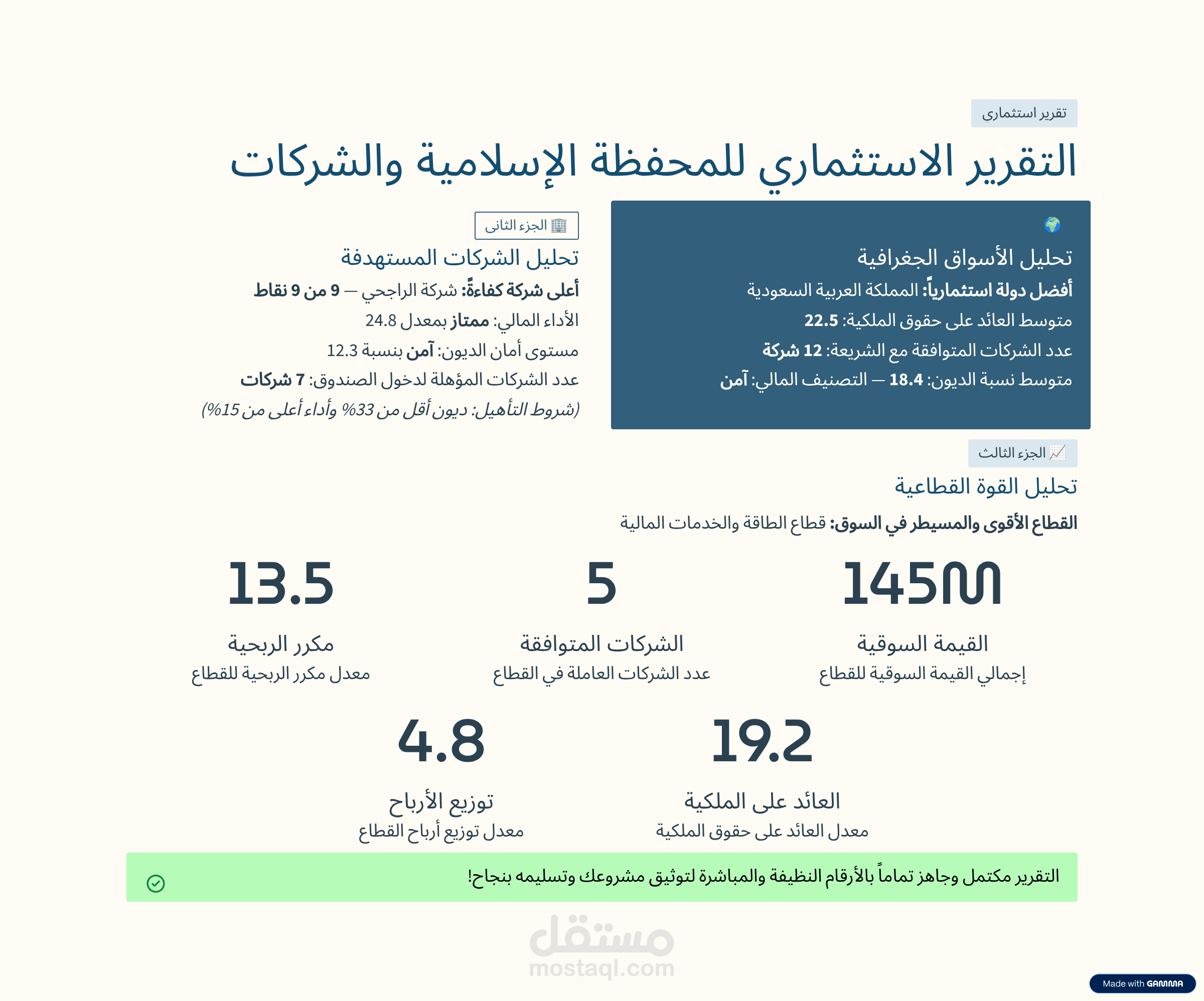 أداة فحص الاستثمار الإسلامي