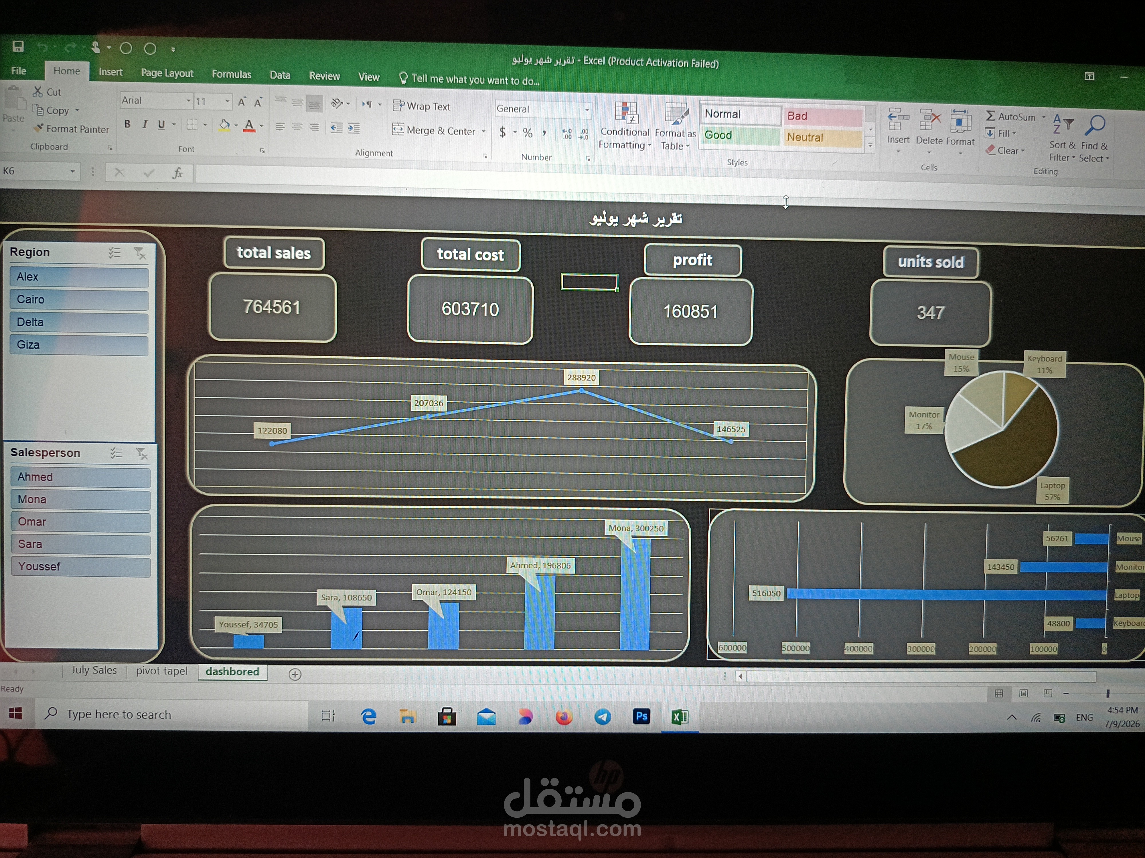 لوحة معلومات (Dashboard) لتحليل المبيعات باستخدام Excel