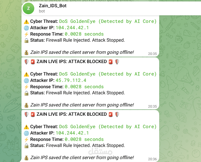 بوت تليجرام ذكي لإدارة ومراقبة السيرفرات (Telegram Server Monitor Bot)