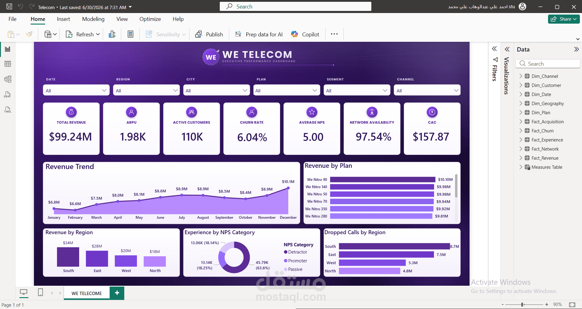 WE Telecom
