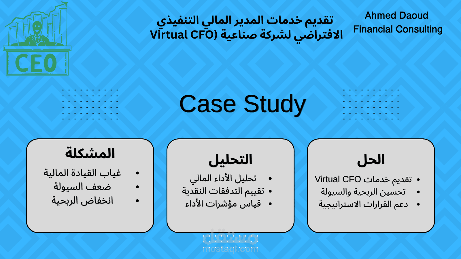 مشروع المدير المالي التنفيذي الافتراضي (Virtual CFO) Virtual CFO Services for a Manufacturing Company – case study 02