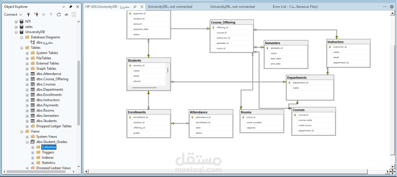 تصميم وإدارة قاعدة بيانات جامعية باستخدام SQL