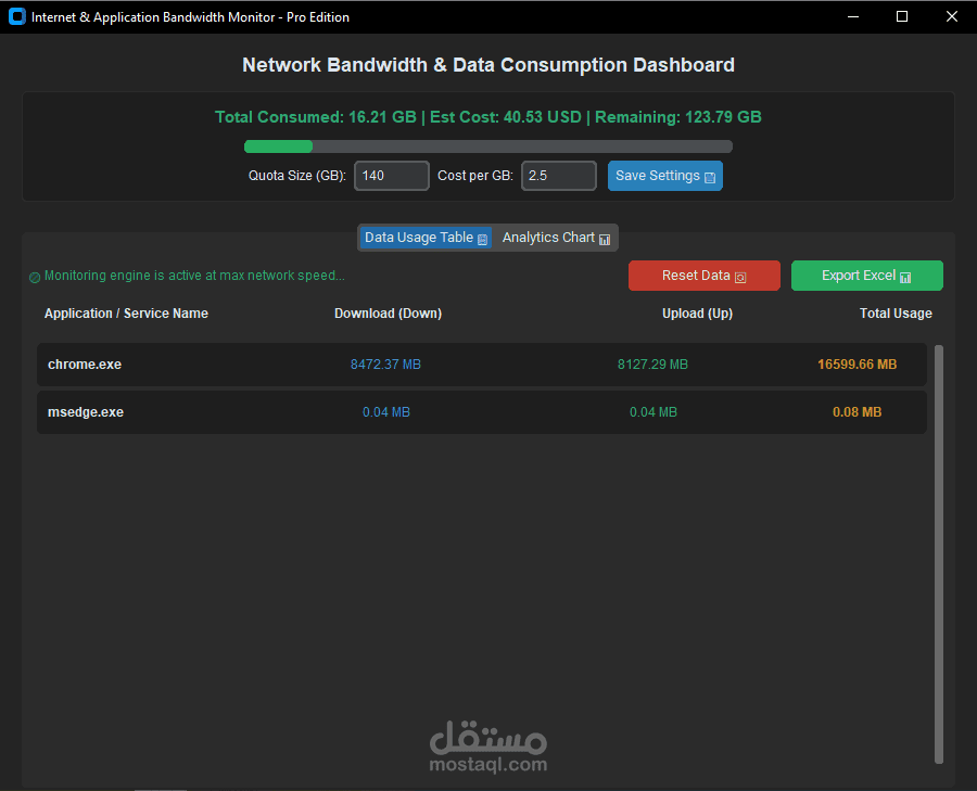 Internet & Application Bandwidth Monitor Pro