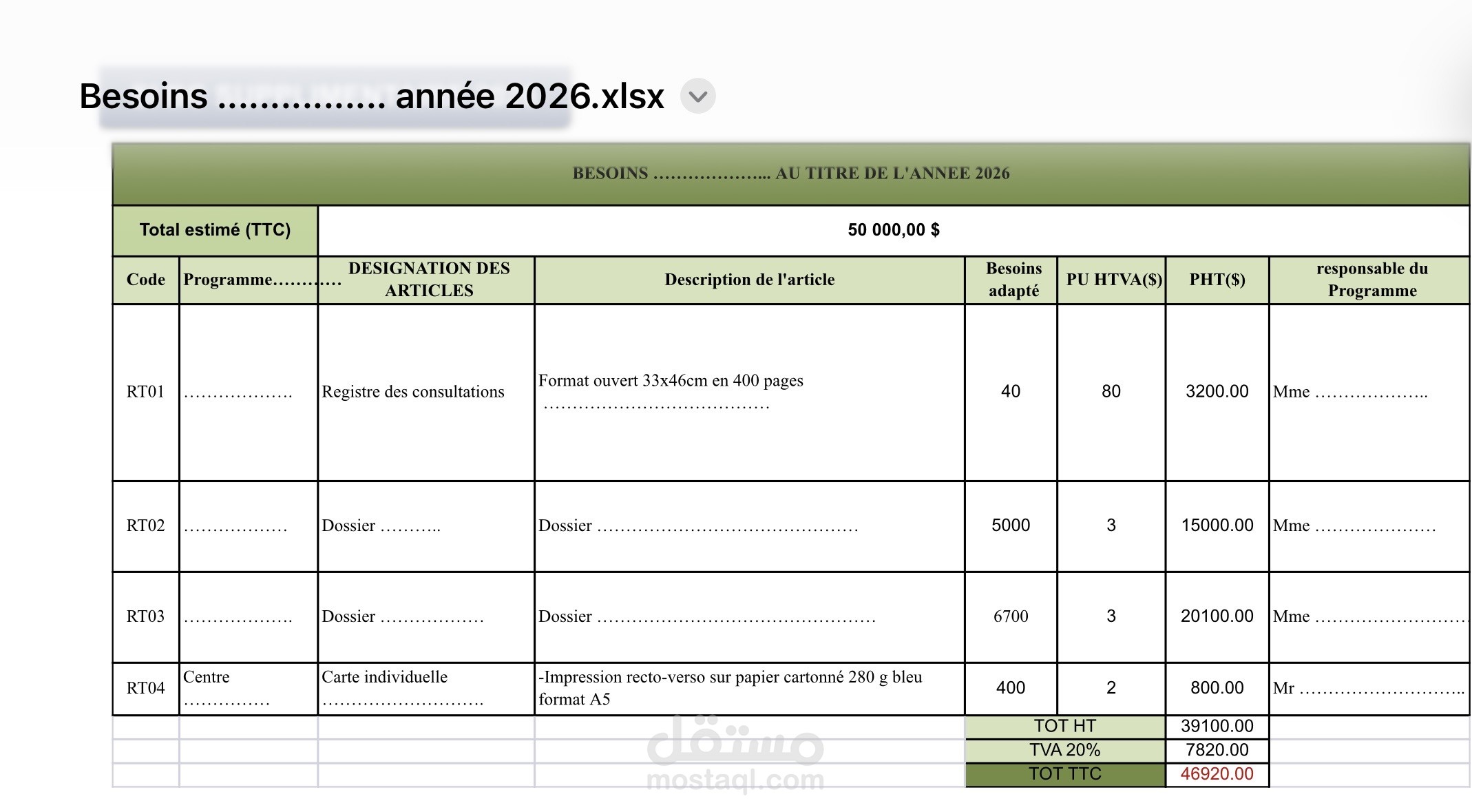 Tableau Excel de gestion des besoins annuels et estimation budgétaire