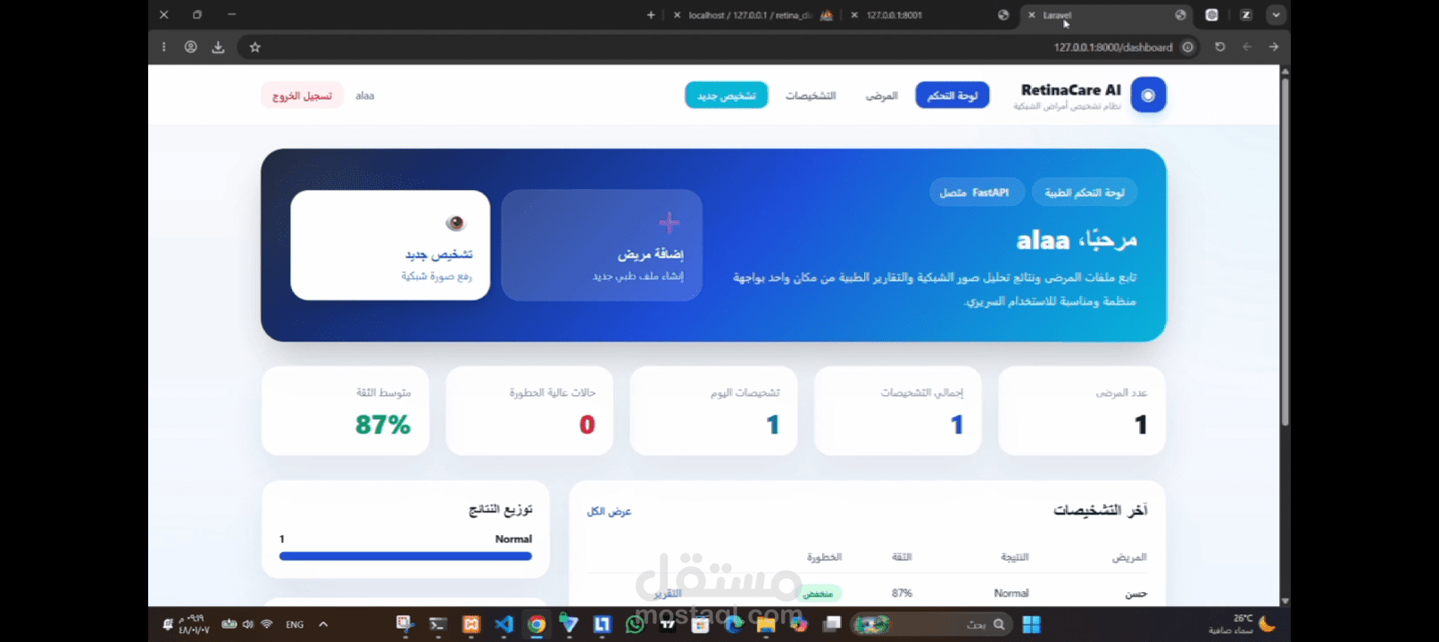 تطوير منصة ويب متكاملة لفحص وتحليل صور شبكية العين