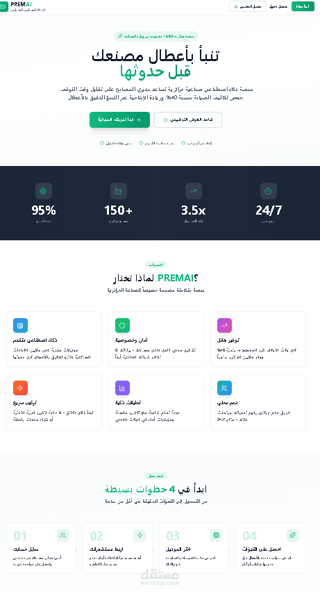 نظام تنبؤ صناعي متكامل يعتمد على الشبكات العصبية العميقة LSTM (نسخة إطلاق أولي)