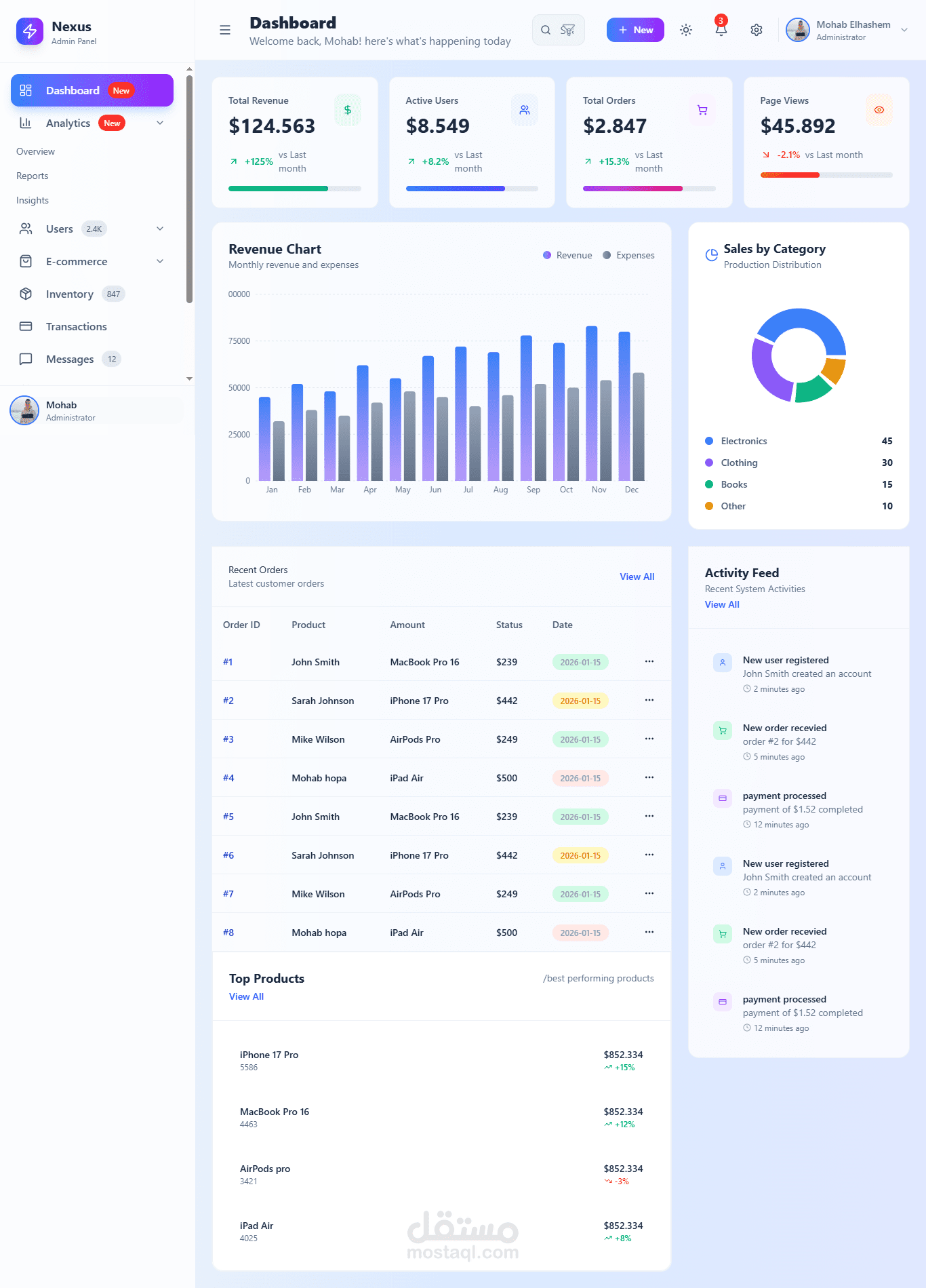 Modern admin dashboard