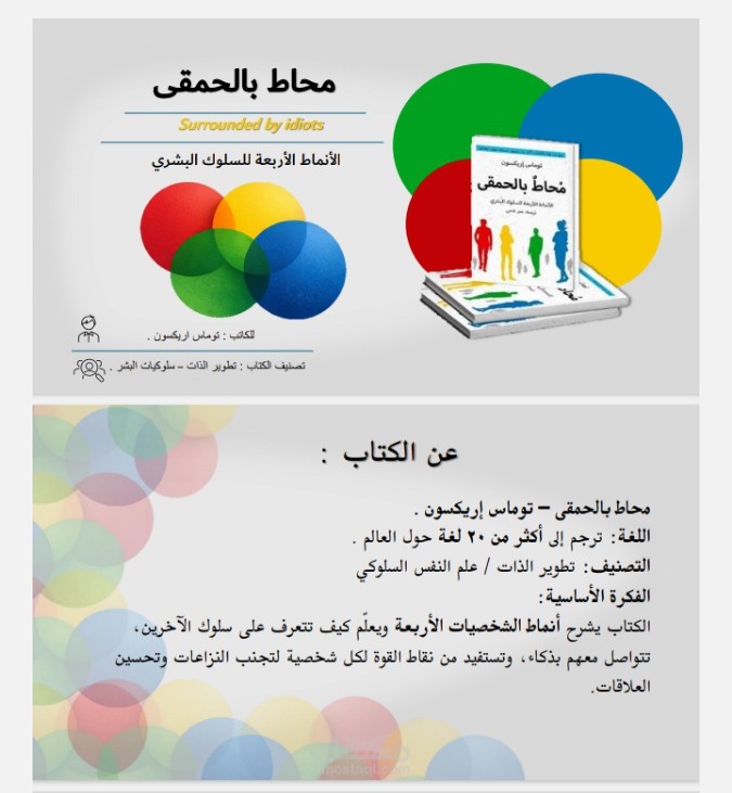 عرض بوربوينت عن كتاب محاط بالحمقى .