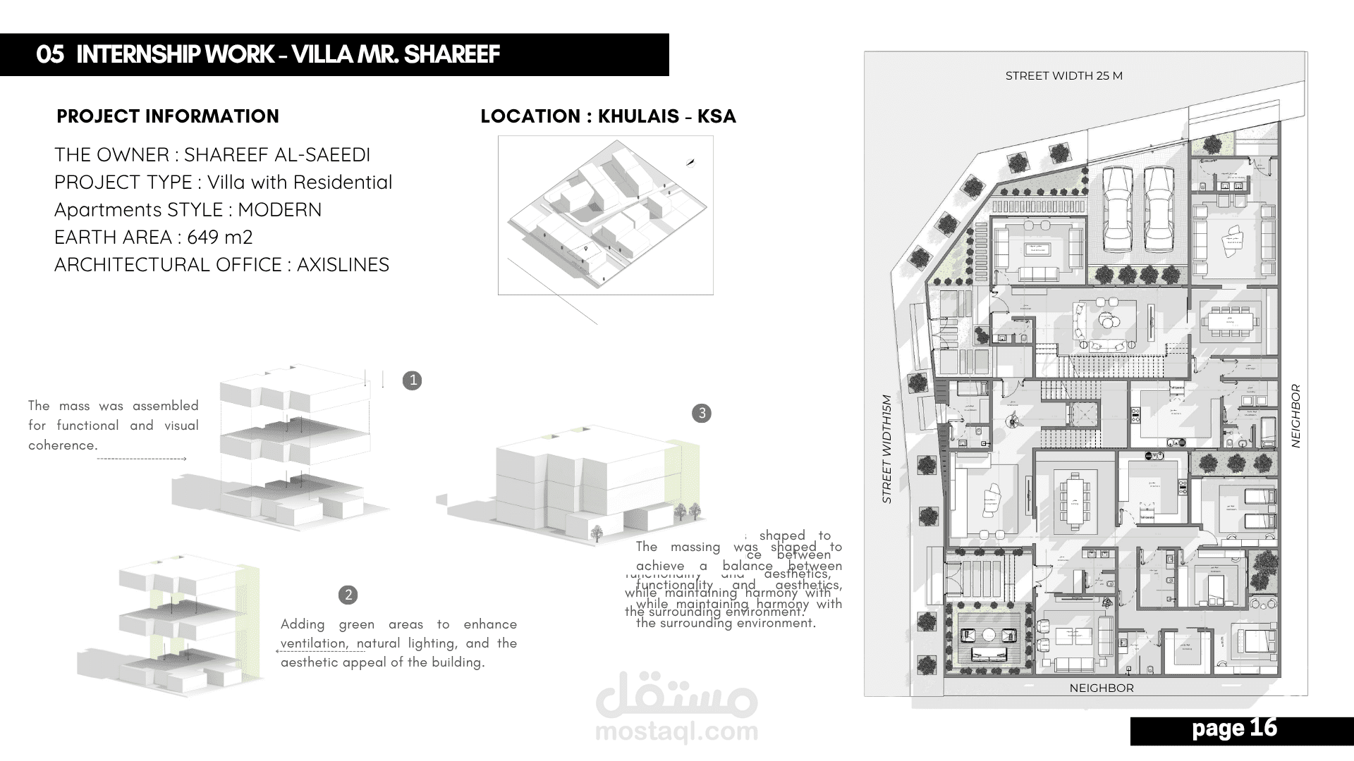 تصميم معماري وتخطيط داخلي لفيلا سكنية مودرن مع شقق