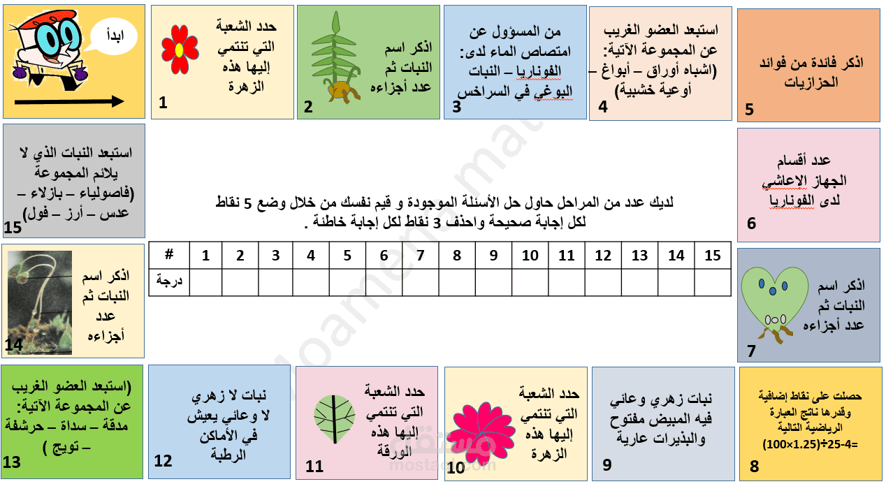 تحويل المنهج التعليمي إلى لعبة ممتعة