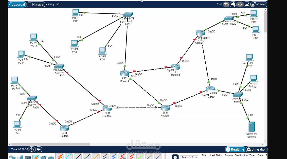CISCO Packet tracer full network