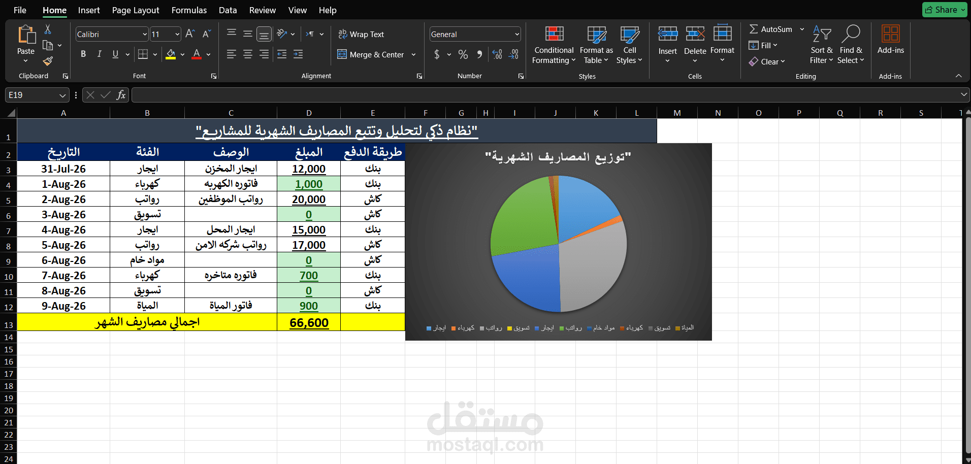 جدول متابعة المصاريف (Expense Tracker)