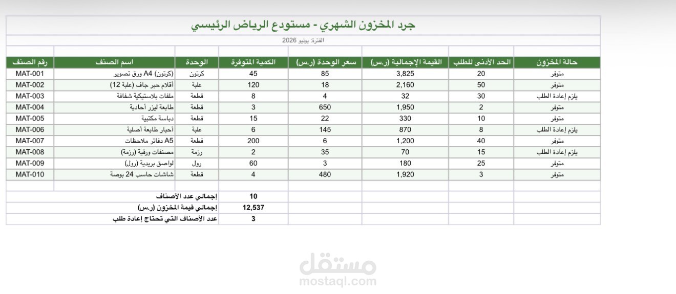 جرد مخزون