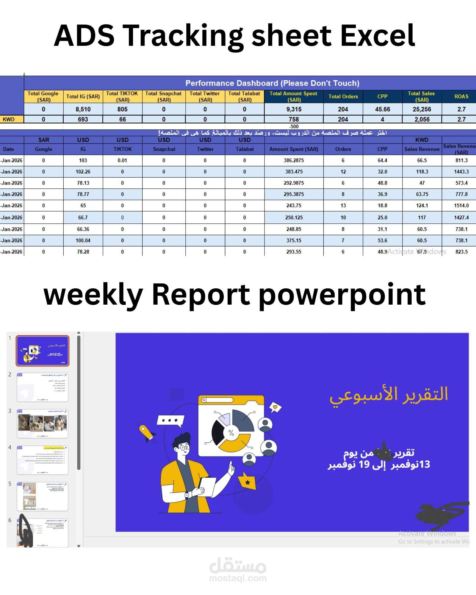 Performance Account Management & Ecommerce Growth | Kuwait Market